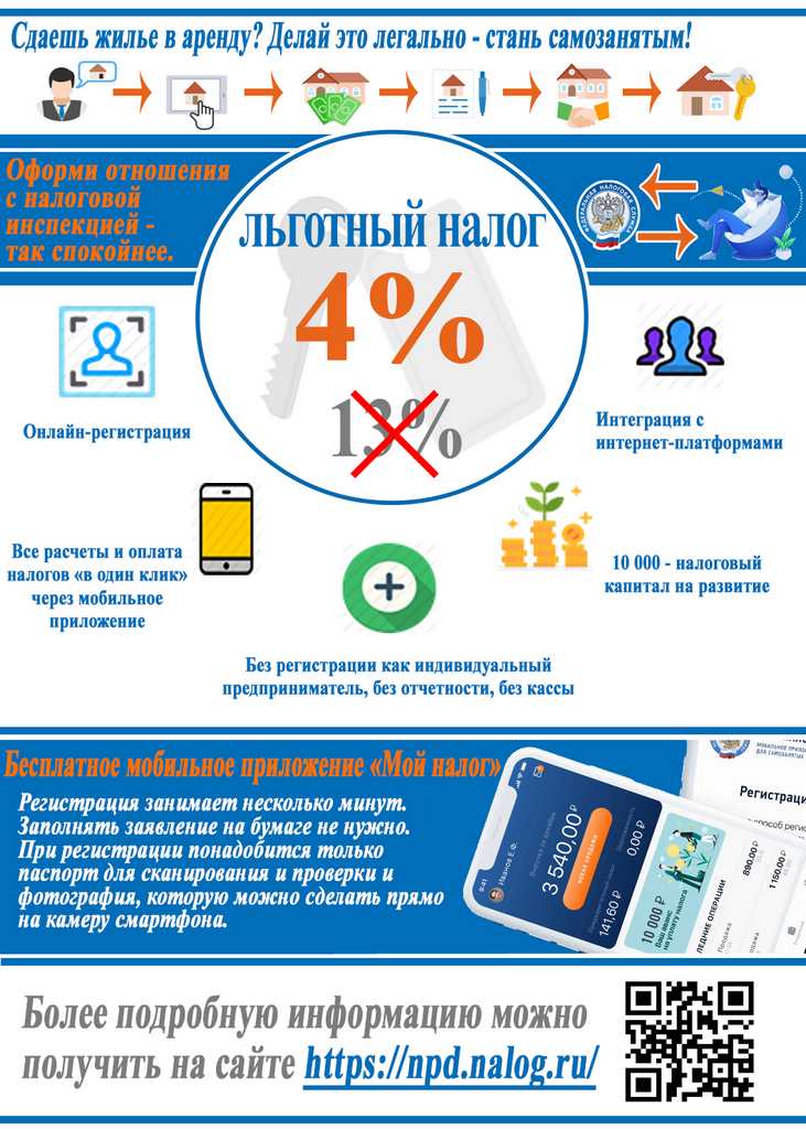 Листовка с займом 1 цвет